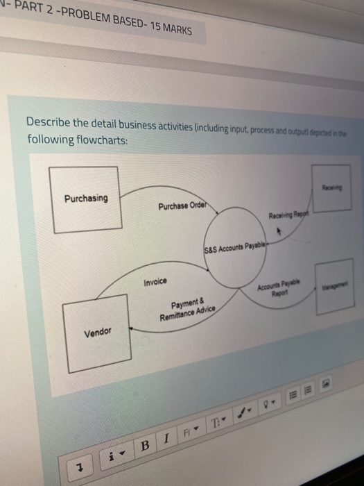  - PART 2 -PROBLEM BASED- 15 MARKS Describe the detail business