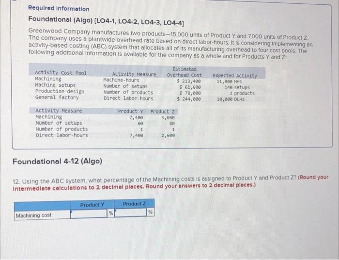 7,000 units of Product Z The company uses a plantwide overhead rate