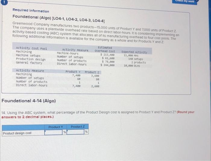 system that allocates all of its manufacturing overhead to four cost pools.