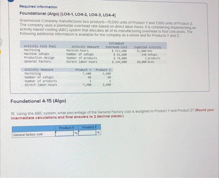 The following additional Information is available for the company as a whole