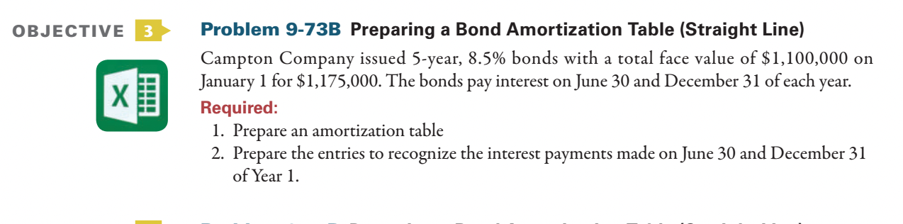 Problem 9-73B Preparing a Bond Amortization Table (Straight Line) Campton Company