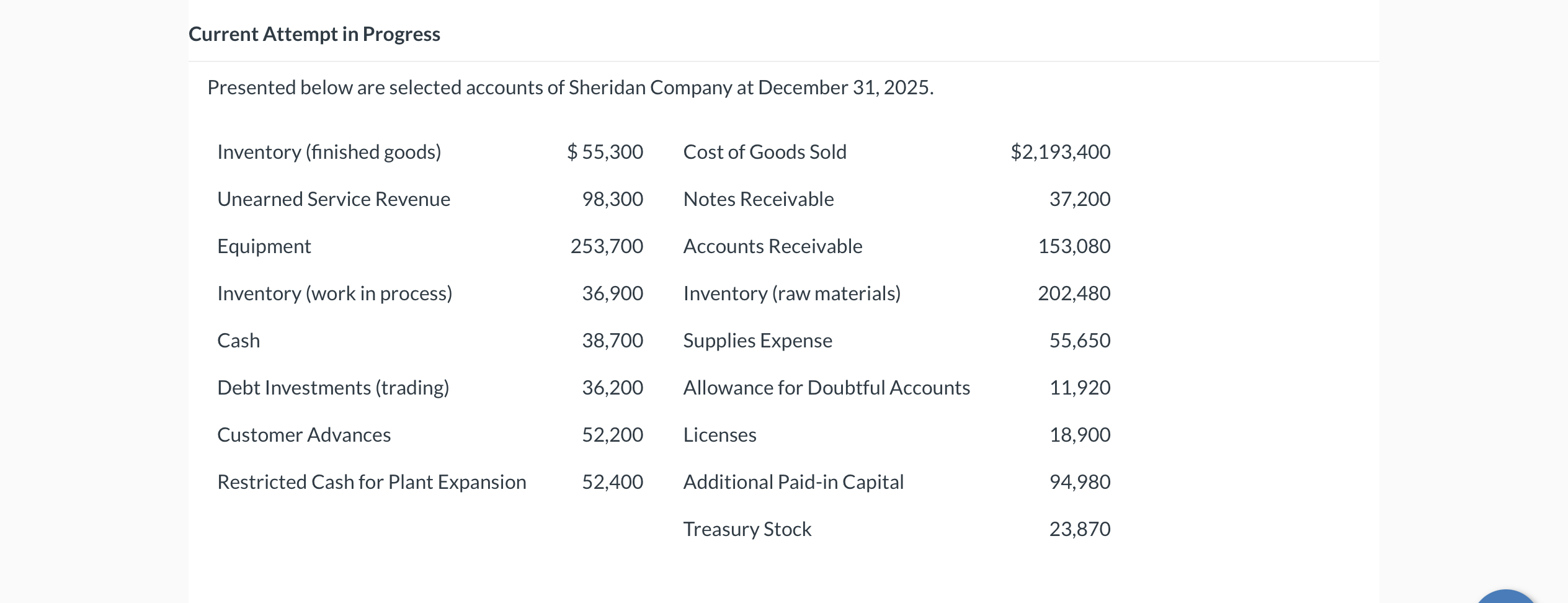  Current Attempt in Progress The following additional information is available. Inventories