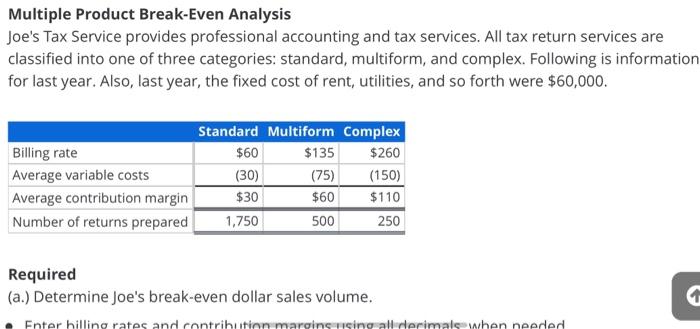 please show all steps and equations Multiple Product Break-Even Analysis Joe's Tax