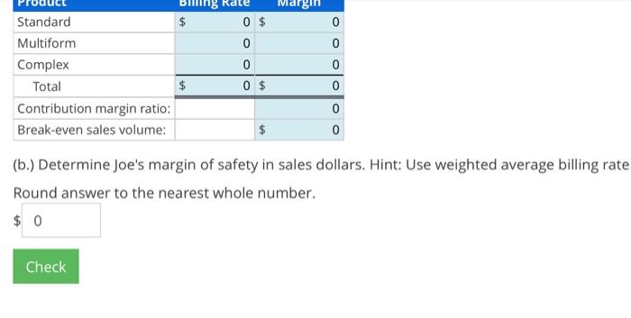 classified into one of three categories: standard, multiform, and complex. Following is