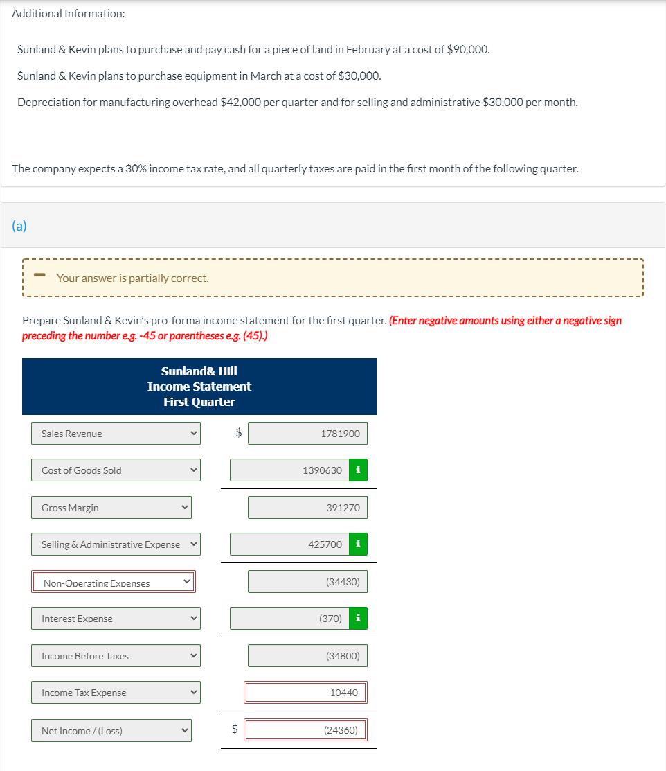 prepared by the various operating units and is ready to compile the