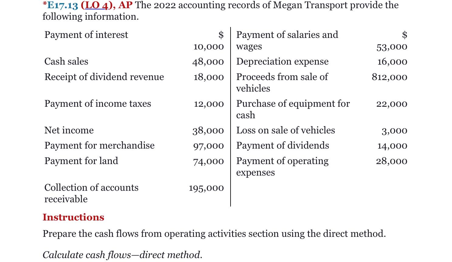 Please ANSWER everything for instructions cash flow from operating activities section