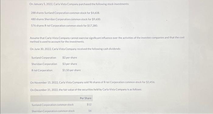  Assume that Carla Vista Compary cannot exercise significant influence over the