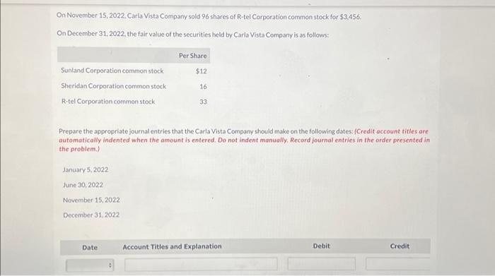 activities of the investee companies and that the cost method is used