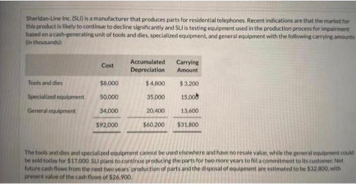 posted this question and the answer was wrong as you can see,