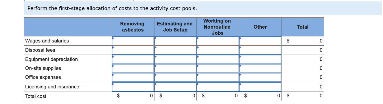 Mercer Asbestos Removal Company removes potentially toxic asbestos insulation and related products