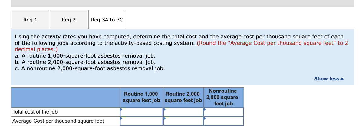 and the work supervisors. The on-site supervisors claim that the estimators do