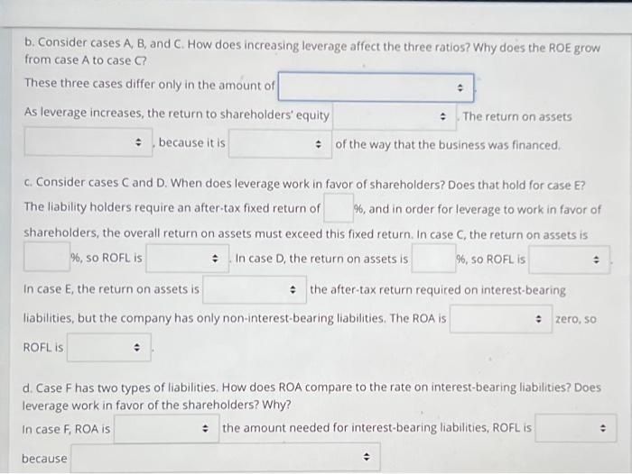 affect the three ratios? Why does the ROE grow from case A