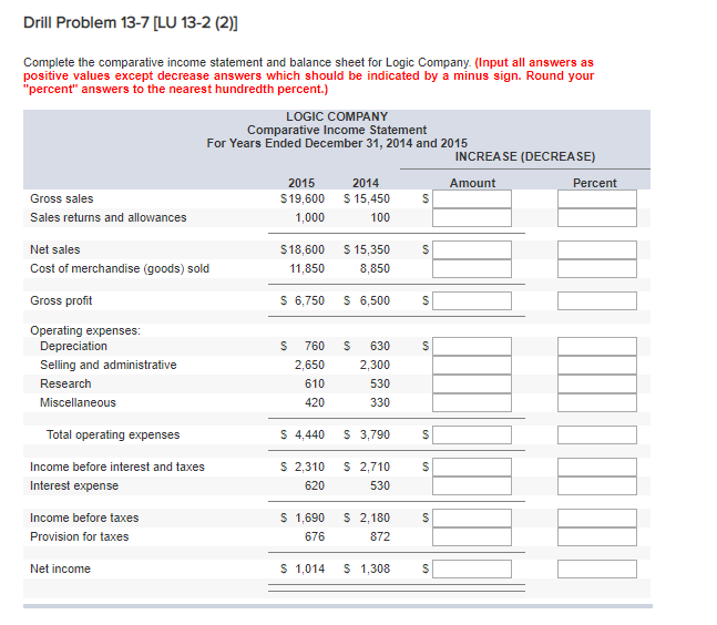  Drill Problem 13-7 LU 13-2 (2)] Complete the comparative income statement