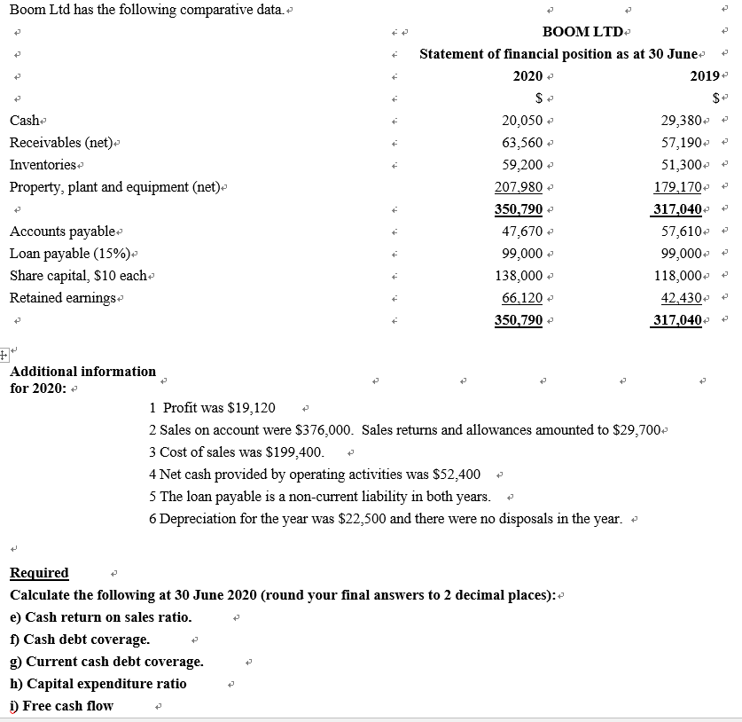  Boom Ltd has the following comparative data. t 2 +2 +