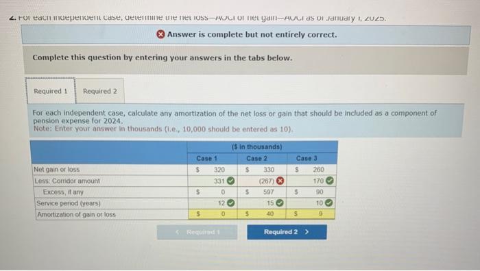 possibilities for pension-related data at January 1, 2024, are shown below: Net