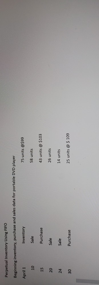 Perpetual Inventory Using FIFO Beginning inventory, purchase and sales data for
