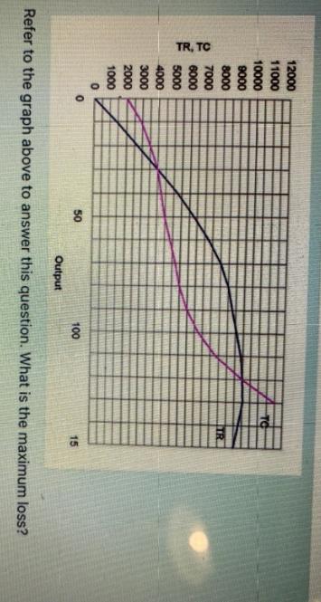 i need help pls, with computation if available. thank you Refer to