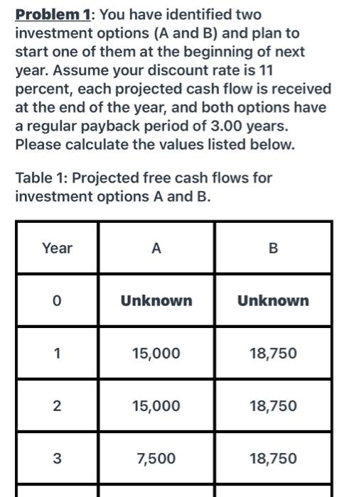 containing your computed value and see the formula or function used to