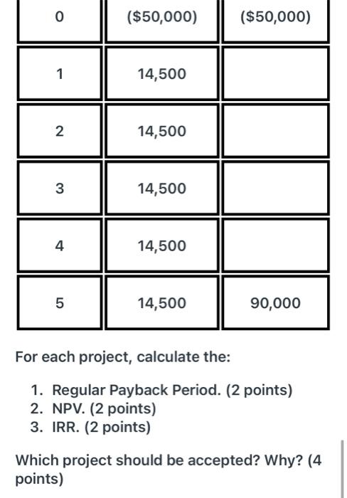 $ 1,046), and display all percentages with two decimal places (e.g., 1.14%,