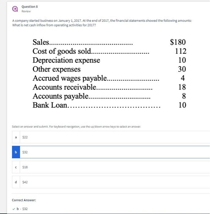 need a step by step full solution explanation on why the answer