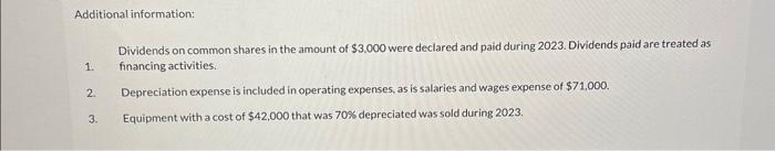 71,000 \\ Common shares & 130,000 & 130,000 \\ Retained earnings &