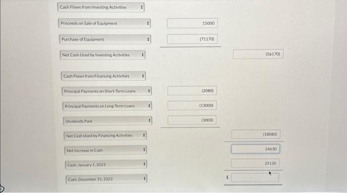 & $297,370 \\ \hline \end{tabular} Sheffield Inc. Income Statement Year Ended December