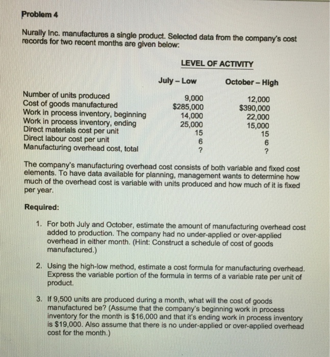  Problem 4 Nurally Inc. manufactures a single product. Selected data from