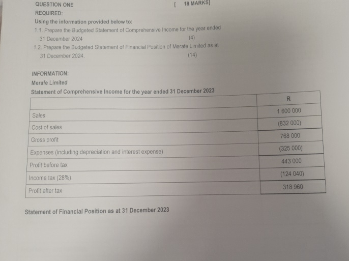  QUESTION ONE REQUIRED: Using the information provided below to: 1.1. Prepare