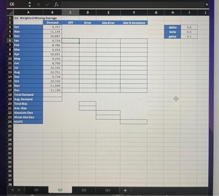 so much C6 1 Q2. Weighted Moving Average 1 Q3. Exponential Smoothing