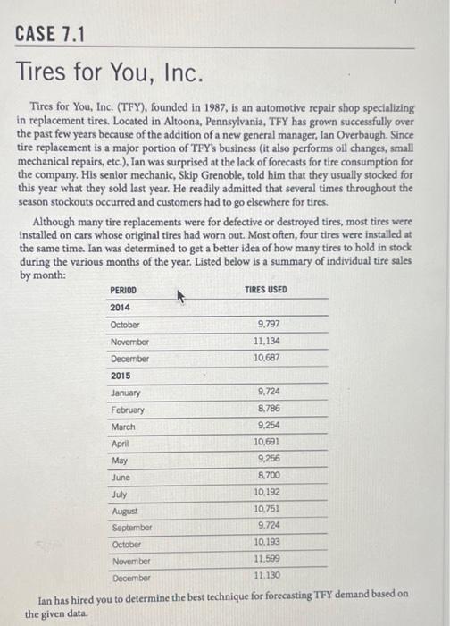 Pennsylvania, TFY has grown successfully over the past few years because of