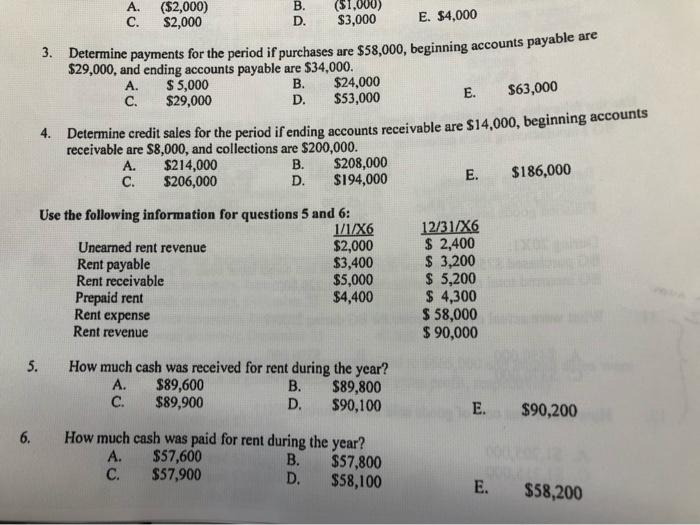  A. ($2,000) B. ($1,000) C. $2,000 D. $3,000 E. $4,000 3.