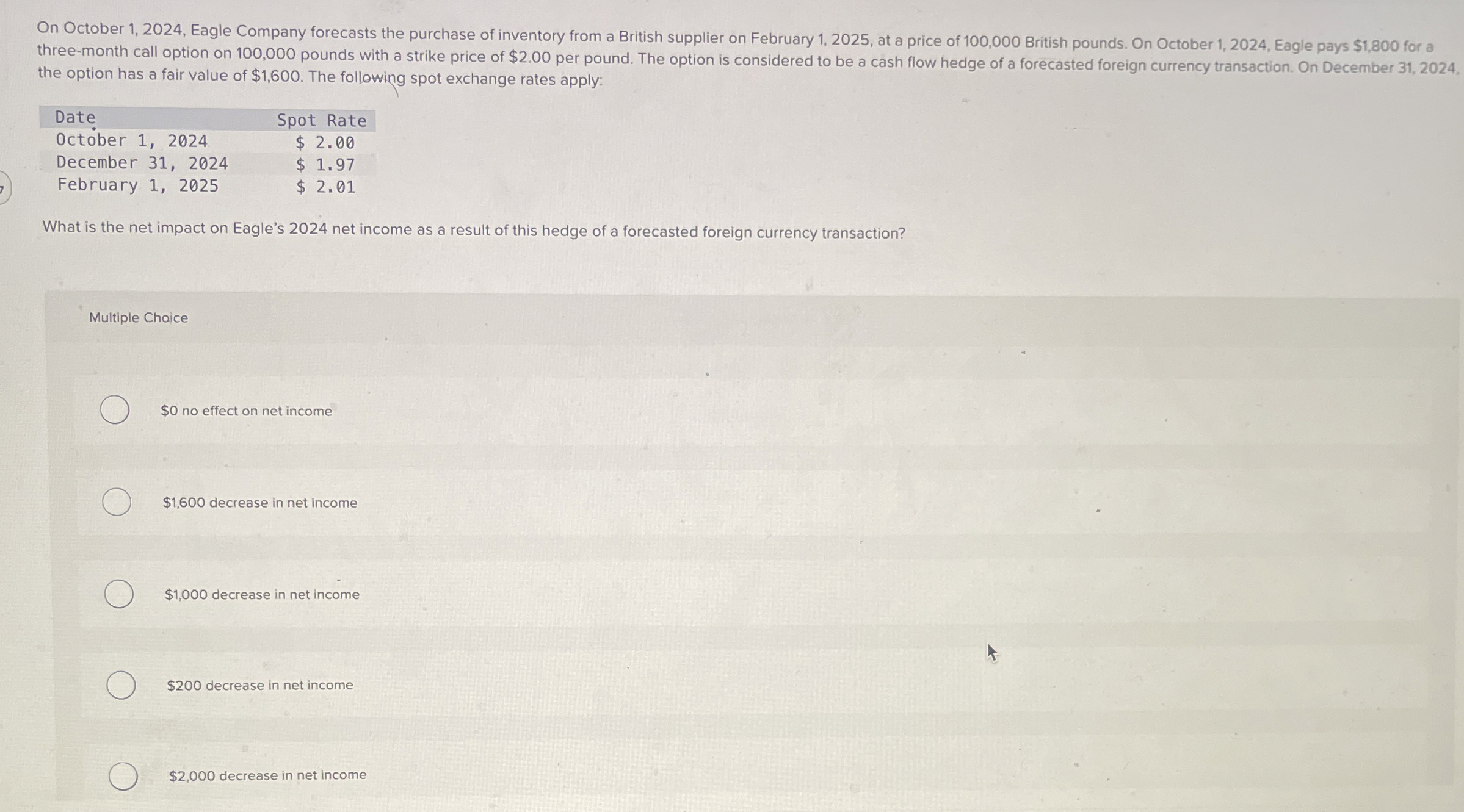  On October 1,2024, Eagle Company forecasts the purchase of inventory from