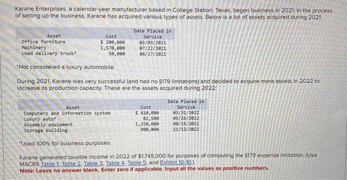 4 part question!! what other information is needed? Karane Enterprises, a calendar-year