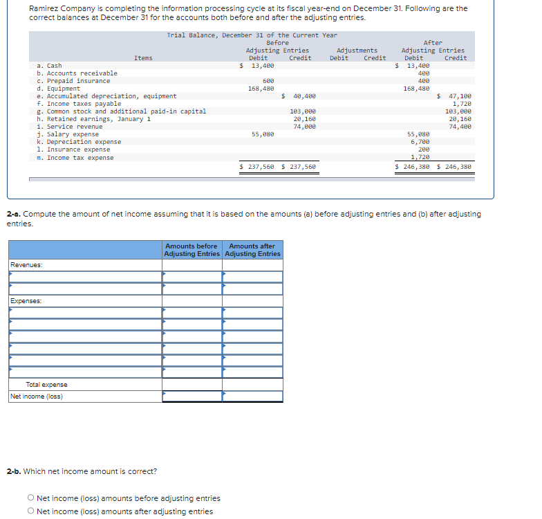 Ramirez Company is completing the information processing cycle at its fiscal