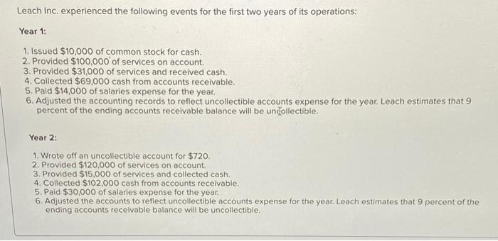  Please help, accounting equation is not complete and i dont guess