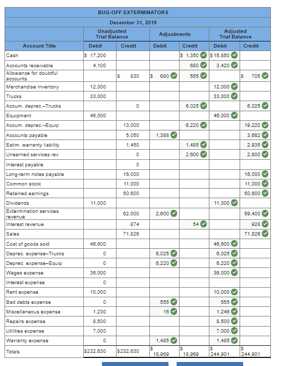  increase total assets or decrease total assets, or there is no