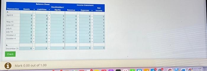 the incerest to be artued on Otctmber 31 . togan Compunys year-end,