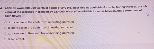  ABC Ltd. owns 100,000 worth of bonds of xYZ Ltd. classified