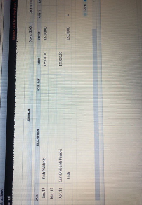 cash dividend of $129,100 on a corporation's common stock are January 12,