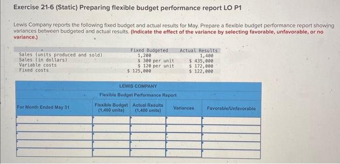  Exercise 21-6 (Static) Preparing flexible budget performance report LO P1 Lewis