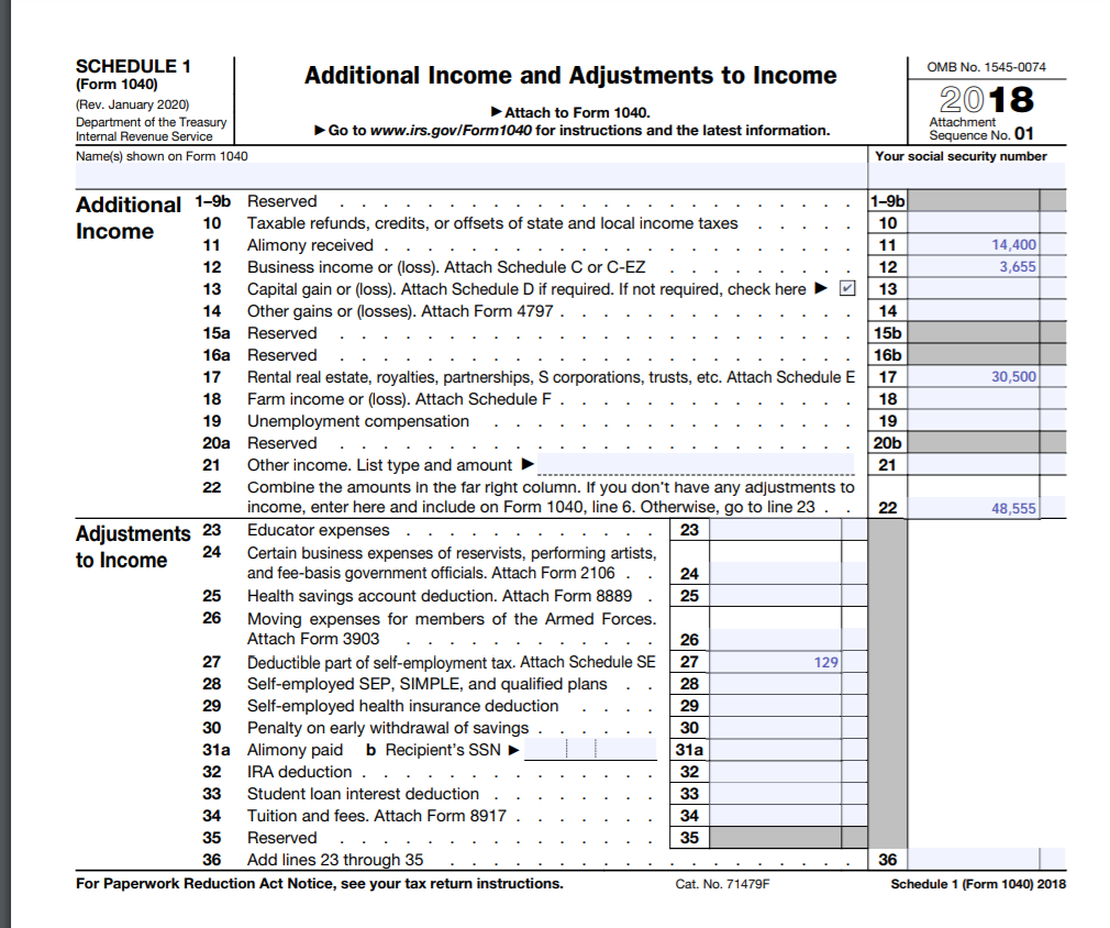 Please check and explain Schedule 1 and Schedule 4, Schedule SE, and
