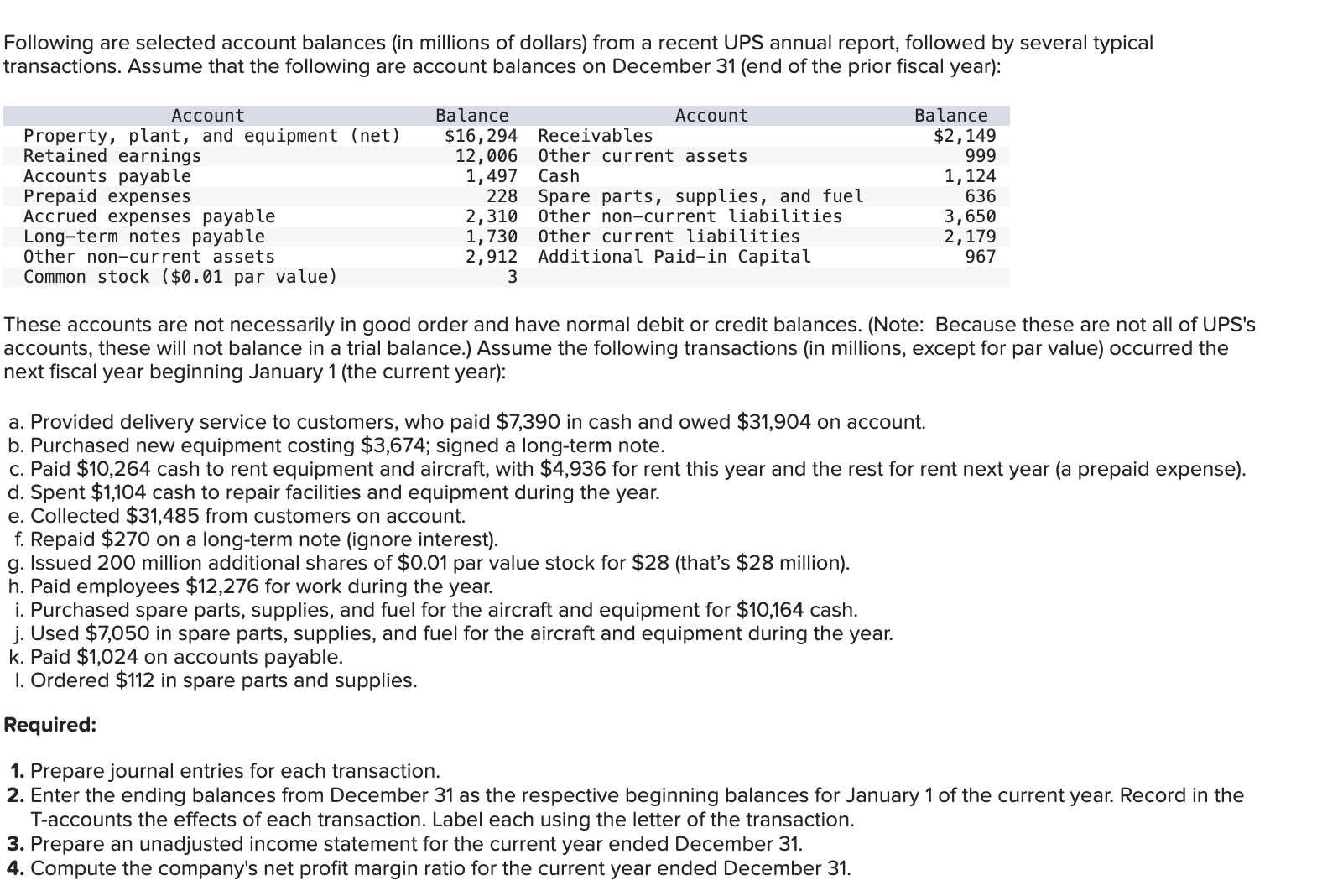  Net profit margin ratio 