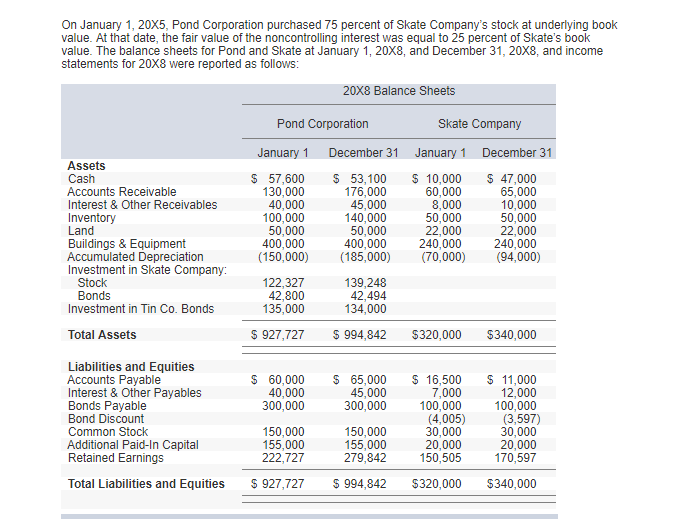  The first two screen shots are given information. Above are the