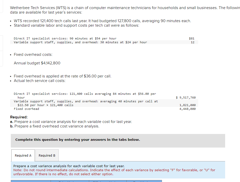 I don't know what I am doing wrong. Please explain each