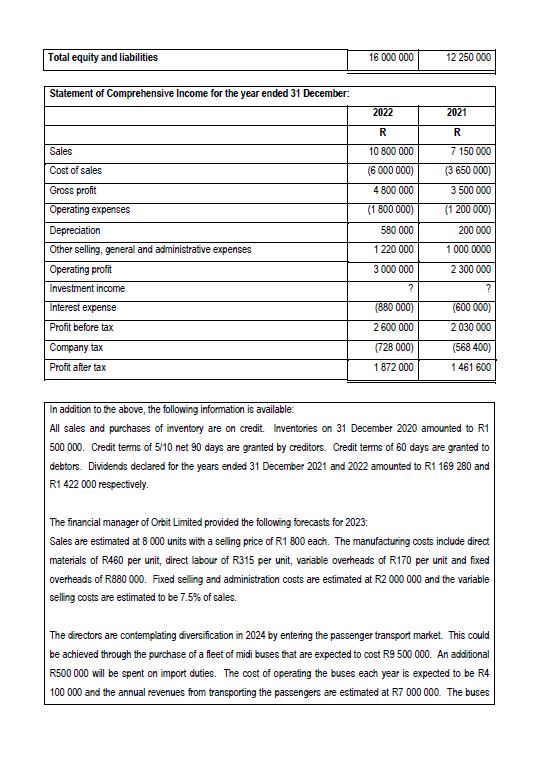 retained earnings over the two-year period. (2 marks) 1.2 By how much