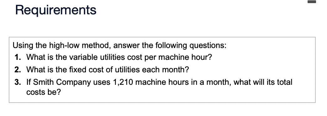 utilities cost. The company's cost and machine hour usage data for the