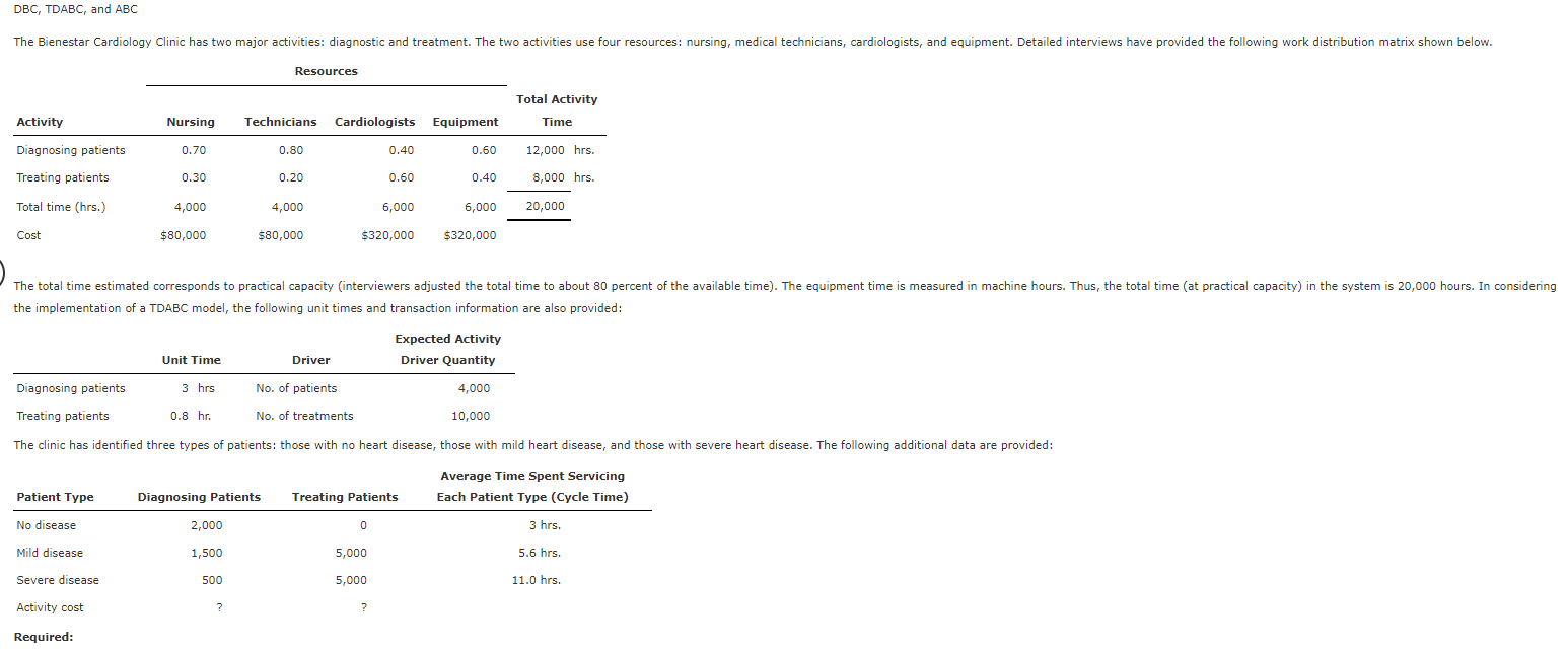  Please figure out the empty boxes, the boxes that are filled