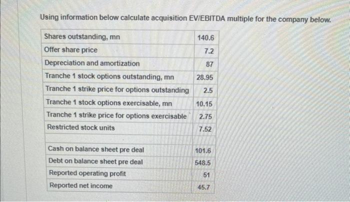  The answer is 11.95 but i need an explanation Using information