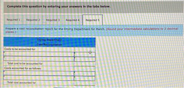 the Drying Department, the wet fibers transferred from the Pulping Department are
