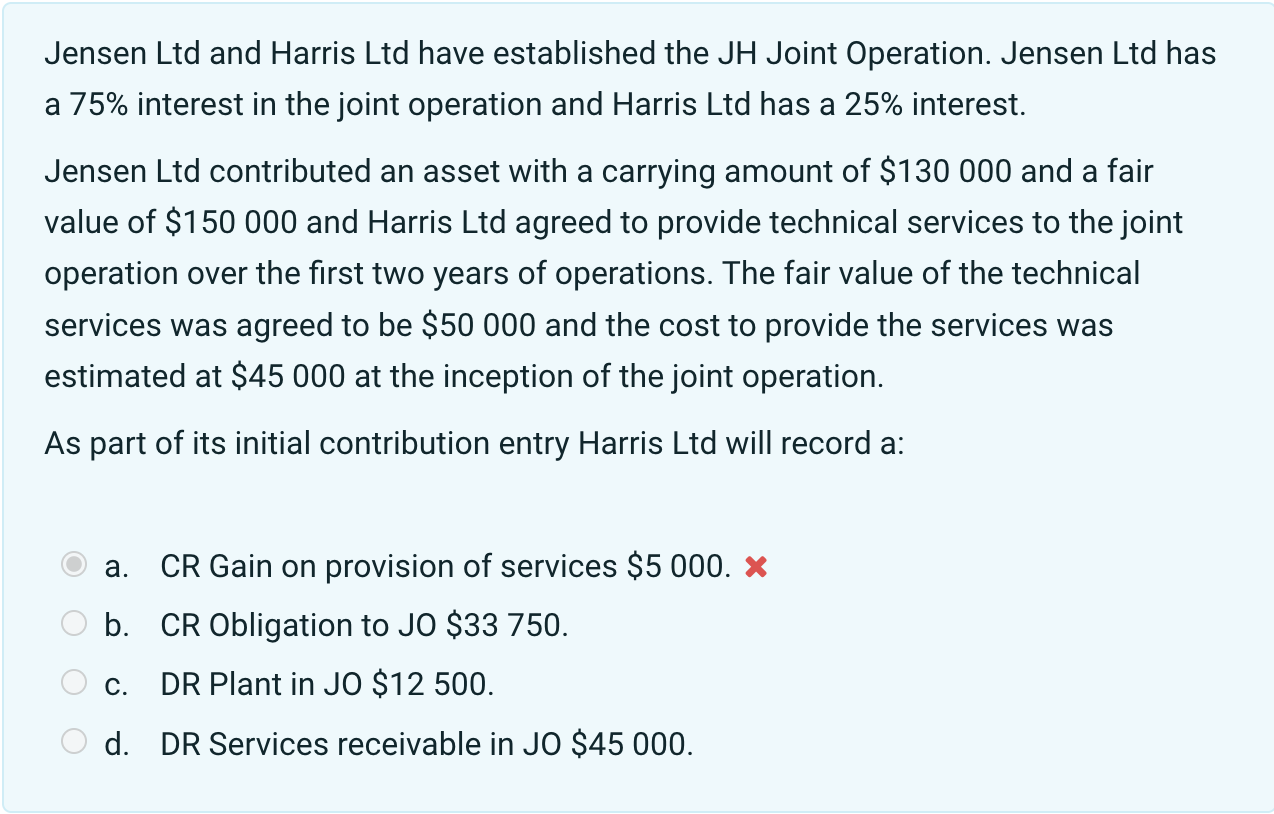  Jensen Ltd and Harris Ltd have established the JH Joint Operation.